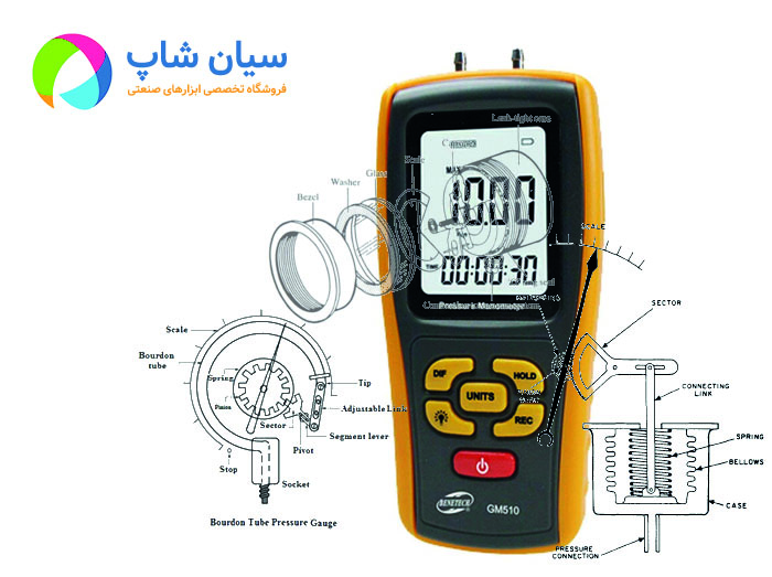 فشار سنج  ارتجاعی چیست